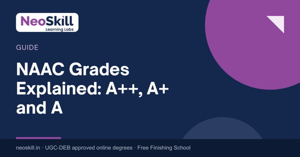 NAAC Grades Explained: A++, A+ and A